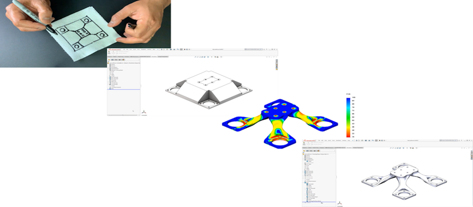SOLIDWORKS Simulation: Como reduzir custos e inovar rápido?