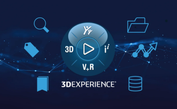 PLATAFORMA 3DEXPERIENCE – VISÃO GERAL